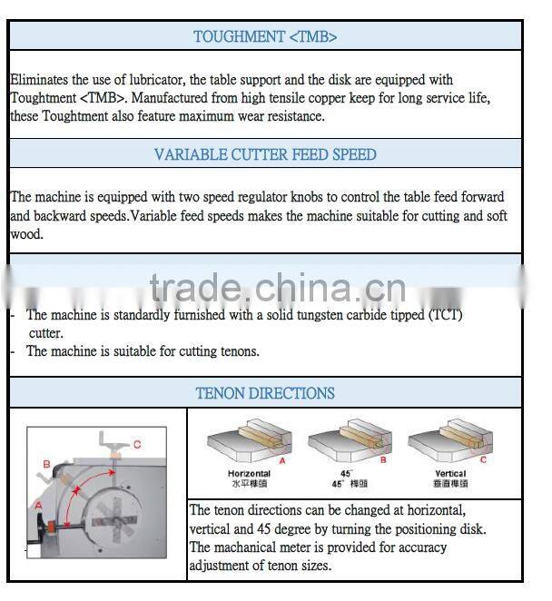 combination wood machine