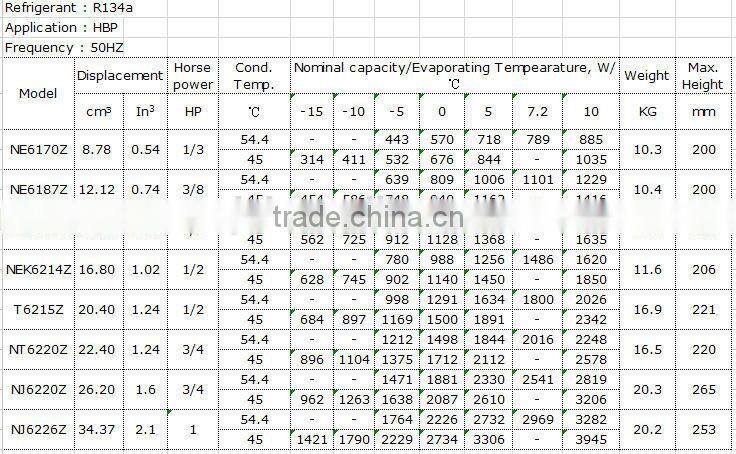 Refrigerator Compressor refrigerator compressor for sale used refrigerator compressor