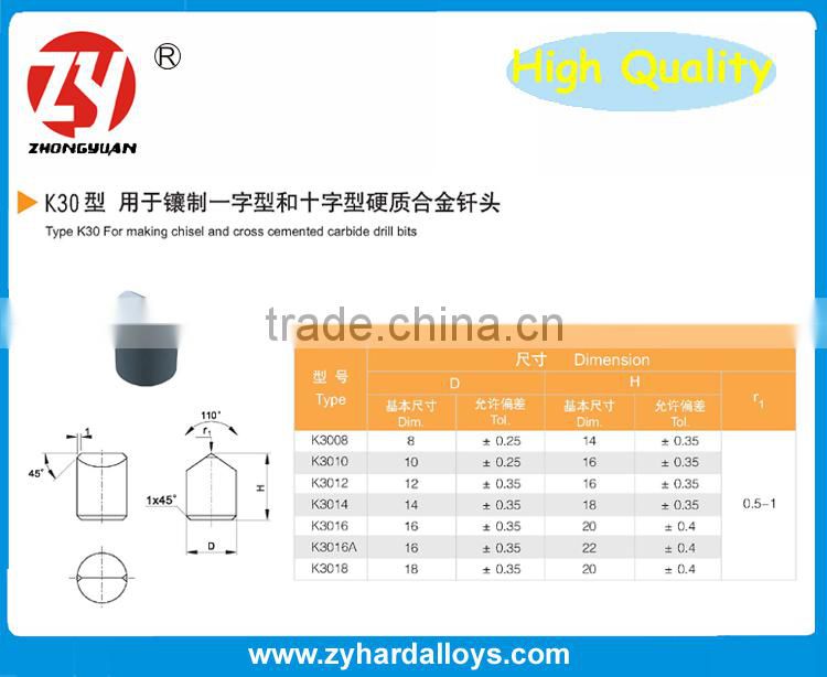 YG15 tungsten carbide tipped chisel