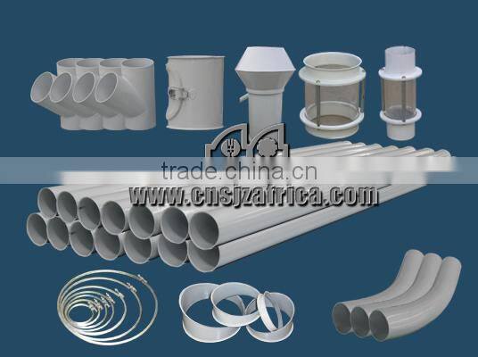 China HBA Automatic Complete Set Rice Flour Milling Plant