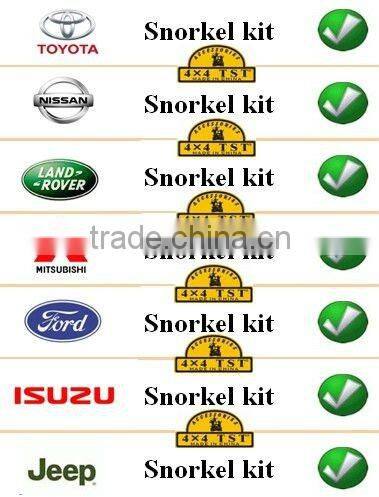 pin and hitch pulling accessories