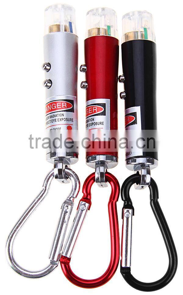red super power mini led flashlight keychain