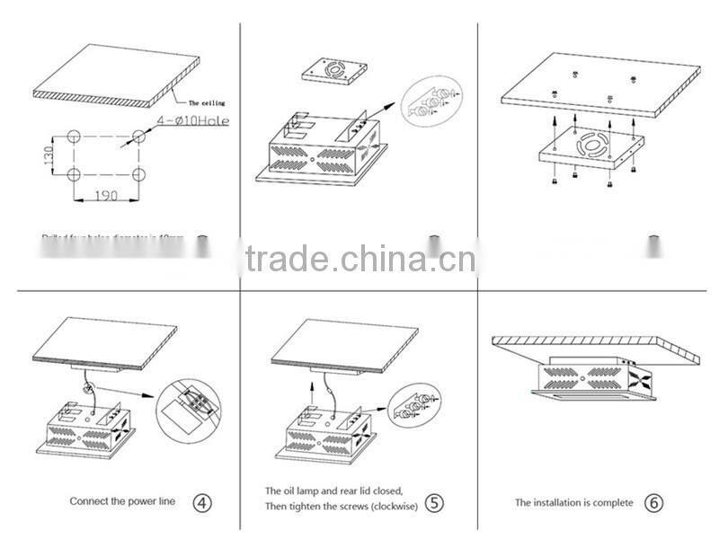 Lighting for Petrol station,led canopy light,Hot Sale!!!