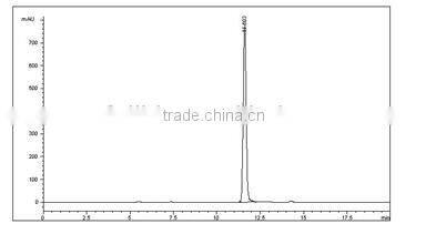 Tea Extract EC/L-Theanine/Tea Theaflavins