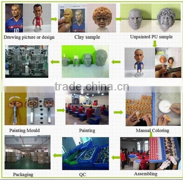 Eco-friendly PVC true sculpt 1 2 sculpting with plasticine