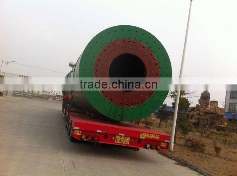 Mining grinding ball mill for ore, cement clinker, gypsum, glass, ceramic, etc
