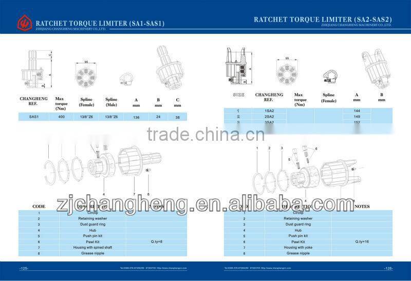 PTO shaft Ratchet clutch for Agricultural machines