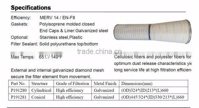 Air Dust Filter Hepa Air Purifier Filter P191280 P191281