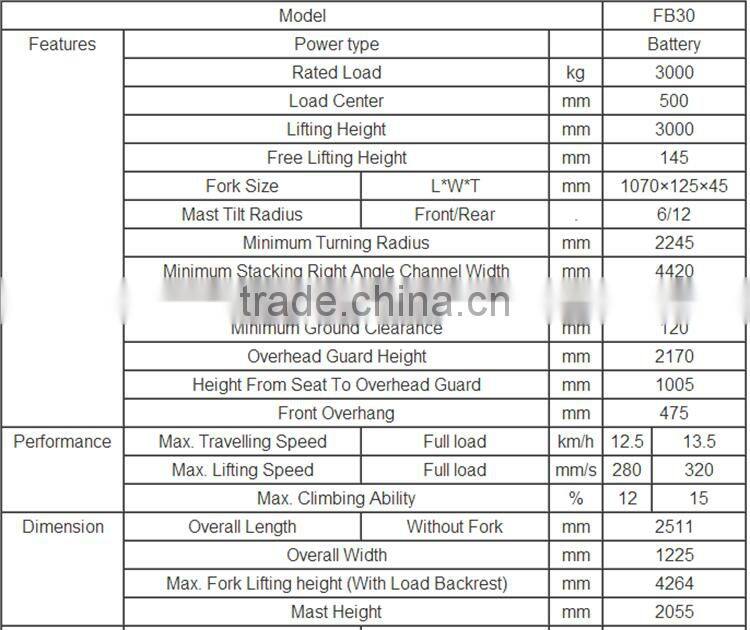 3T electric forklift /forklift parts from China