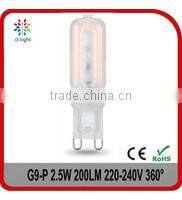 Indicator Light T15 3.5W 2.5W 220V 25w 40w Incandescent replacement Wholesale from China