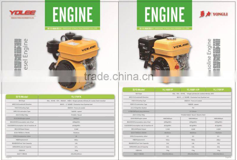 GX160 Gasoline Engine