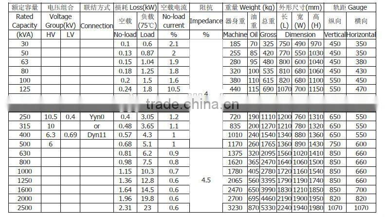 oil immersed power transformer