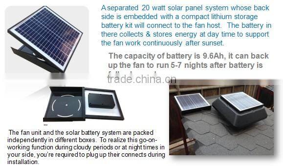 New type powerless solar panel attached ceiling diffuser ventilation solar roof fan