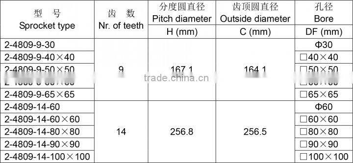 Plastic Sprocket for 4809 Plastic Conveyor Belt