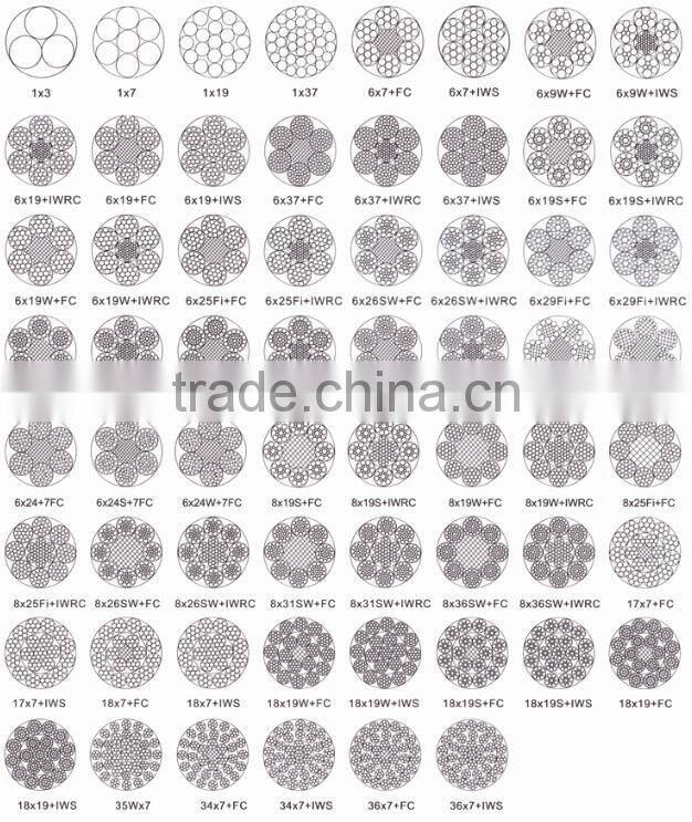 alibaba express 12mm electric galvanized steel wire rope price hoist