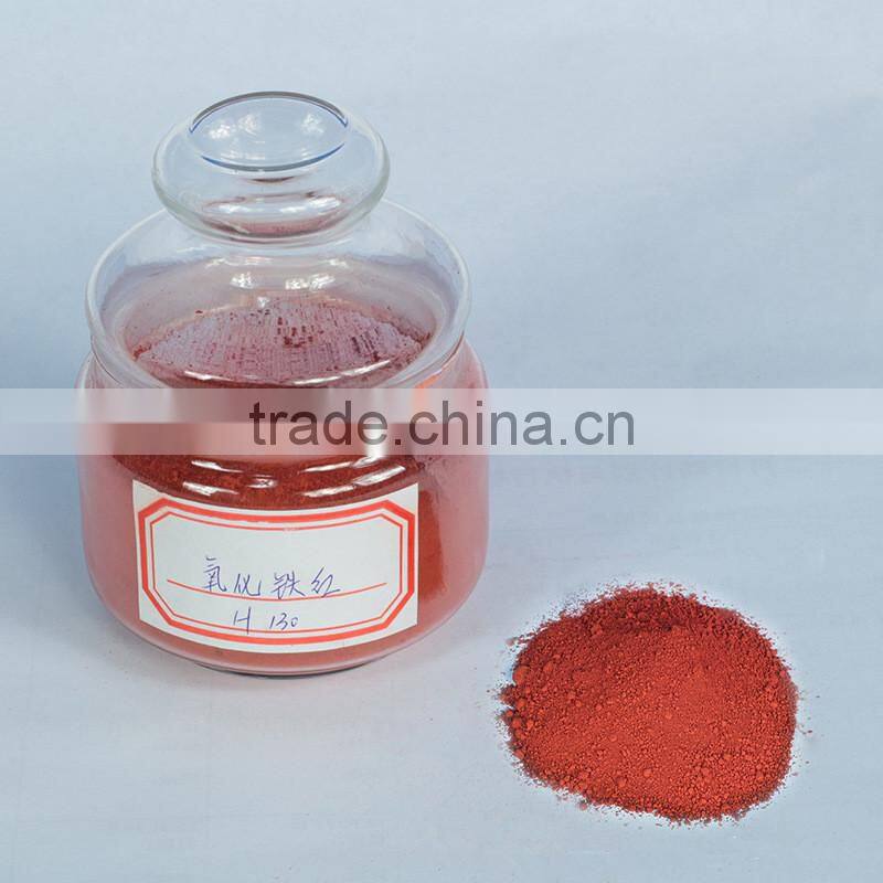 Factory price! Pigment Red, Iron oxide red/yellow, powder coating pigment red