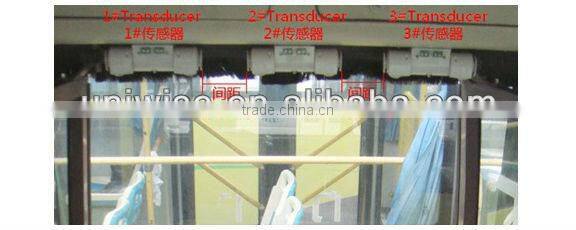 UIC 2022 High quality counting bus passengers