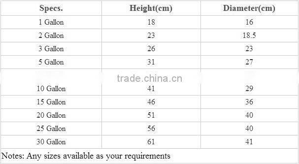 Round non woven bags, tree grow bags