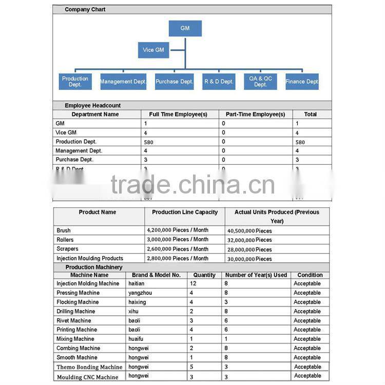 RC-FR-008 Thick Foam Roller Cover