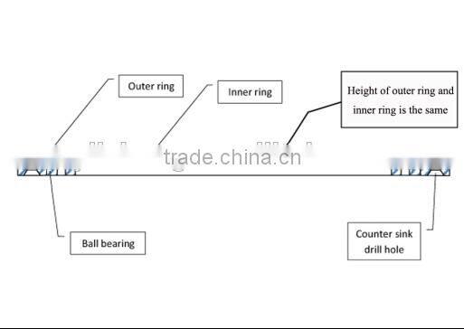 Aluminium lazy susan bearing, diameter from 90mm~990mm with high quality and cheap price made in china