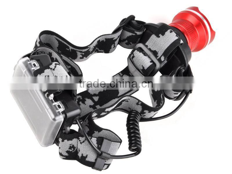 Factory Price! LED 920lm Stretch Focus Adjustable LED Headlamp