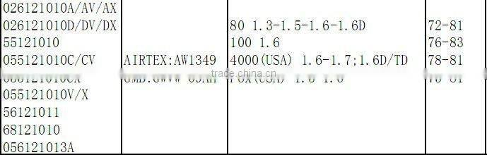 high quality water pump