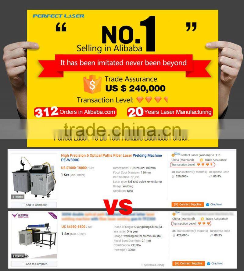 High Precision 6 Optical Paths Fiber Laser Welding Machine PE-W300G