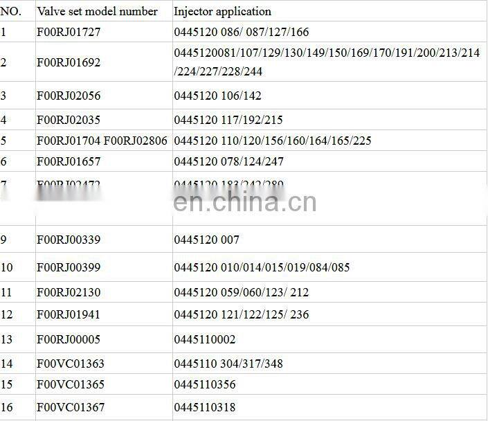 original control valve F00RJ01819 for 0445120092 0445120157 0445120279 0445120282