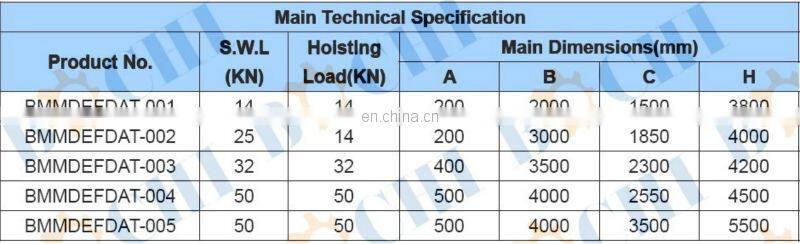 A Type Rescue Boat Davit