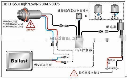 Ollo Xenon Hid Kit , Hid Xenon Bulb d1 12v 35w , 50w H4 Conversion Led Headlight Kit