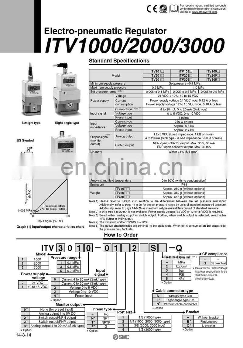 Japan original SMC Real air conditioning pressure valve IRV20-C10 IRV20-C10BG IRV20-LC10BG