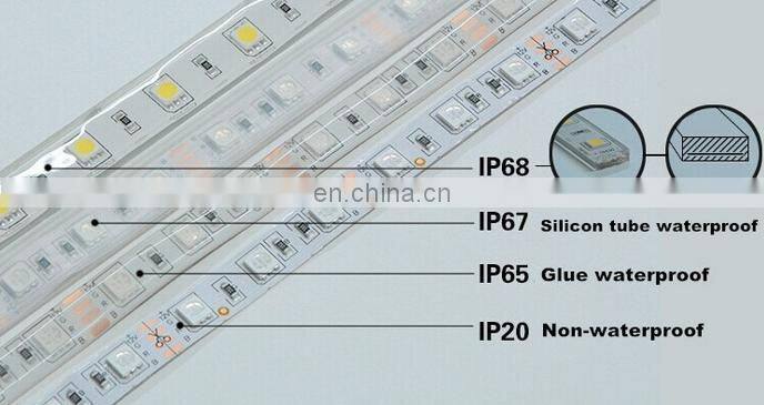 new technology 2018 led wholesale remote control power strip 20w led light