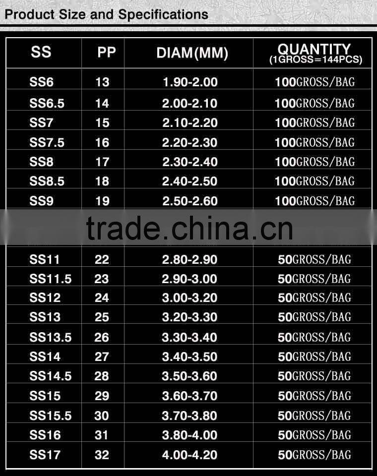 T0604 Fashion Cheap Point Back Strass Stone,Back Point Strass Stone,China Wholesale Strass Stone Point Back for Dancing Shoes