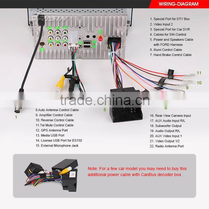 Erisin ES7066F 7" HD 1080P 3G Car DVD GPS Navigation Bluetooth