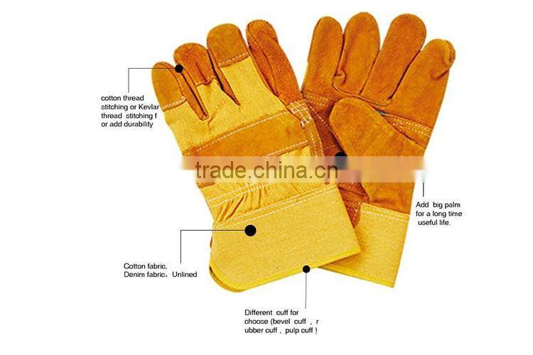 Delicate Design Oil-resistant Working Gloves Importers in USA LG004