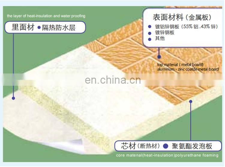 16mm Interior Decorative Rock Wool Polyurethane PU Metal Wall Sandwich Panel