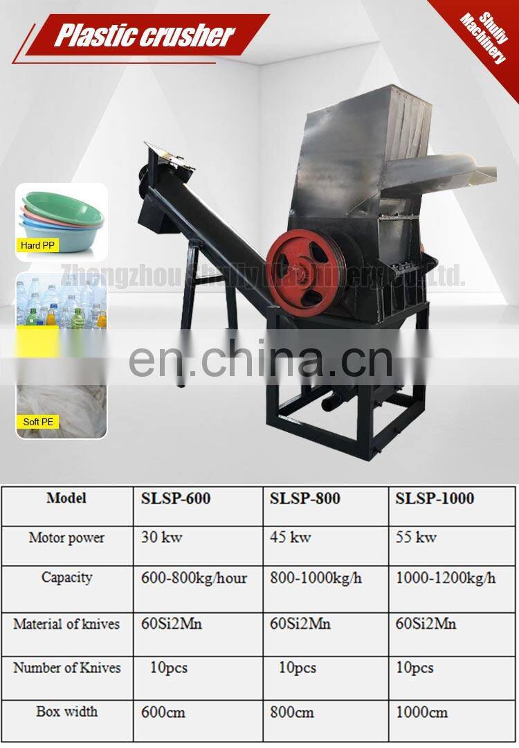 PP PE Crusher Recycled Plastic Extruder Plastic Recycling Machine Pelletizing Sale