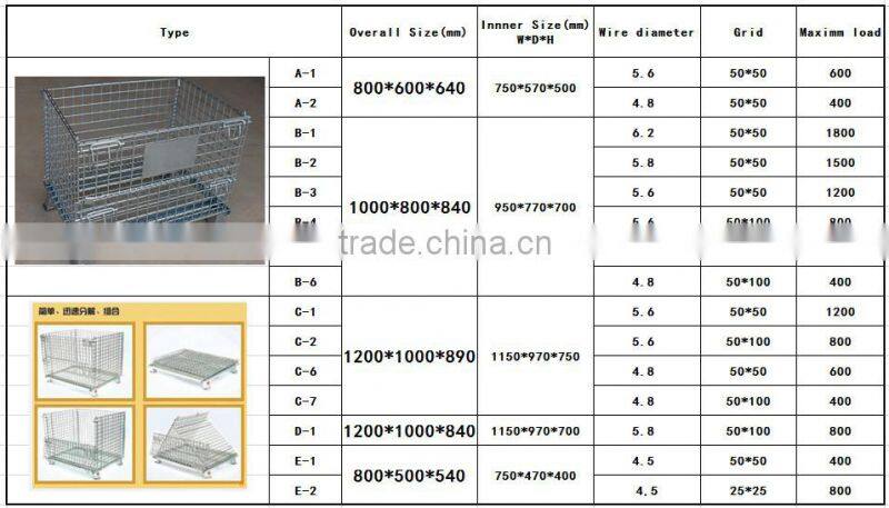 Stacking Equipment Metal Mesh Cage