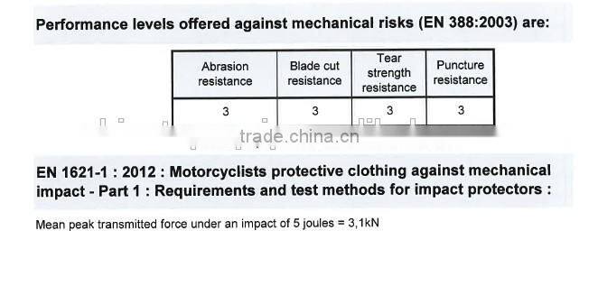 SAFETY Mechanic glove in synthetic Leather palm safety gloves for work glove EN388