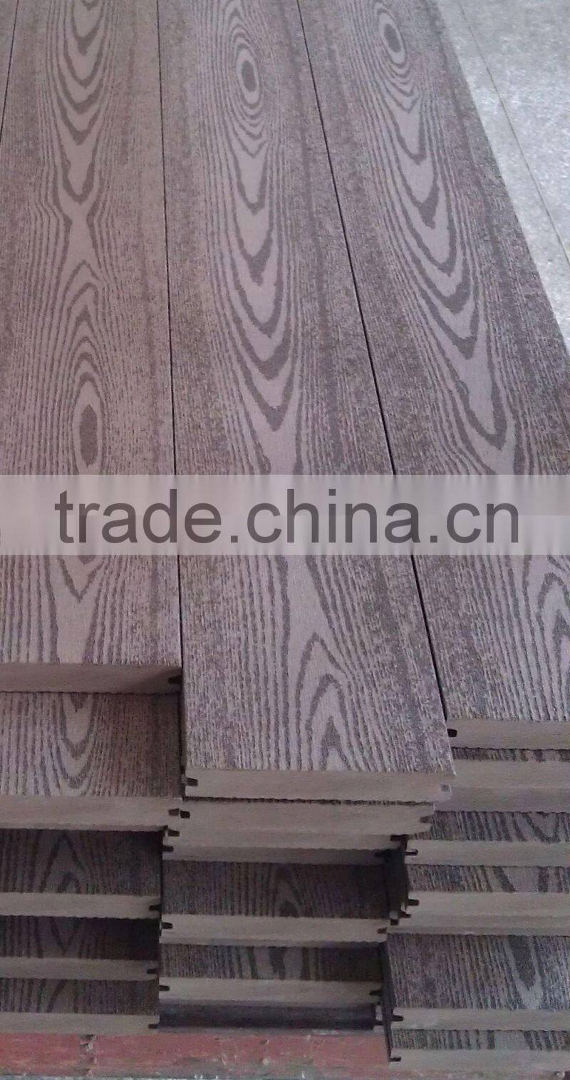Waterproof WPC composite wood wall panel for exterior wall decoration