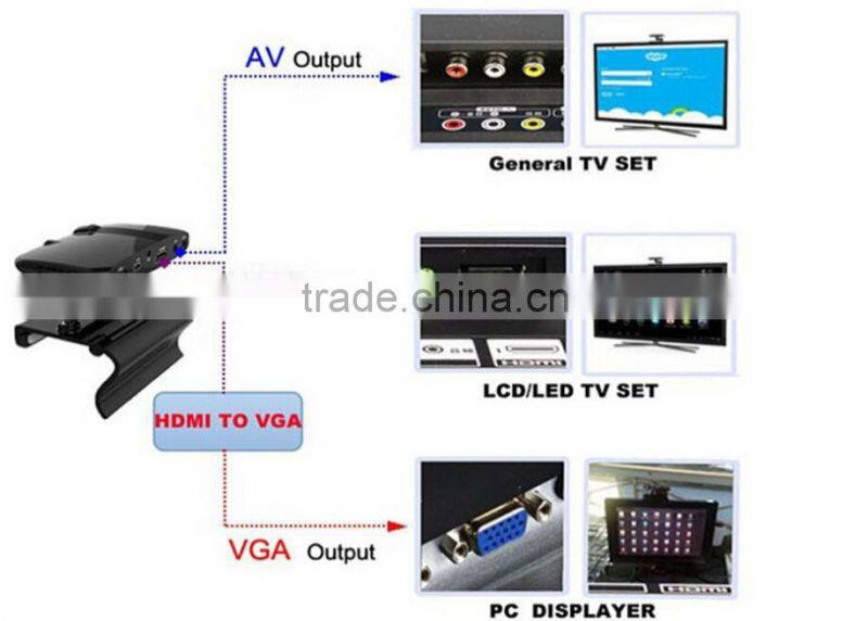 smart TV Box HD23 RAM 1GB ROM 8GB Android 4.4 OS Quad core internet smart tv box with webcam