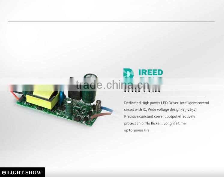 for indoor office or household decoration with CE RoHs surface mounted led panel light 6w