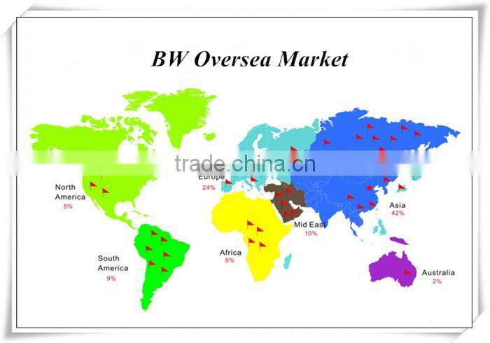 Tubular motor electric projector lift for audiovisual system