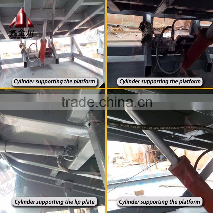 stationary hydraulic electric dock ramp/dock leveler/loading dock ramps