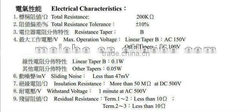 Cermet aluminum potentiometer knob