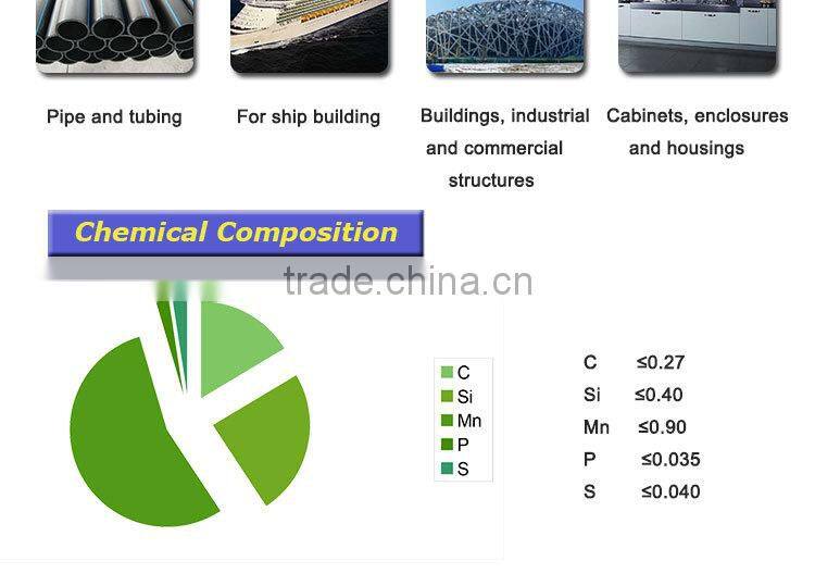 Structural Steel astm A36