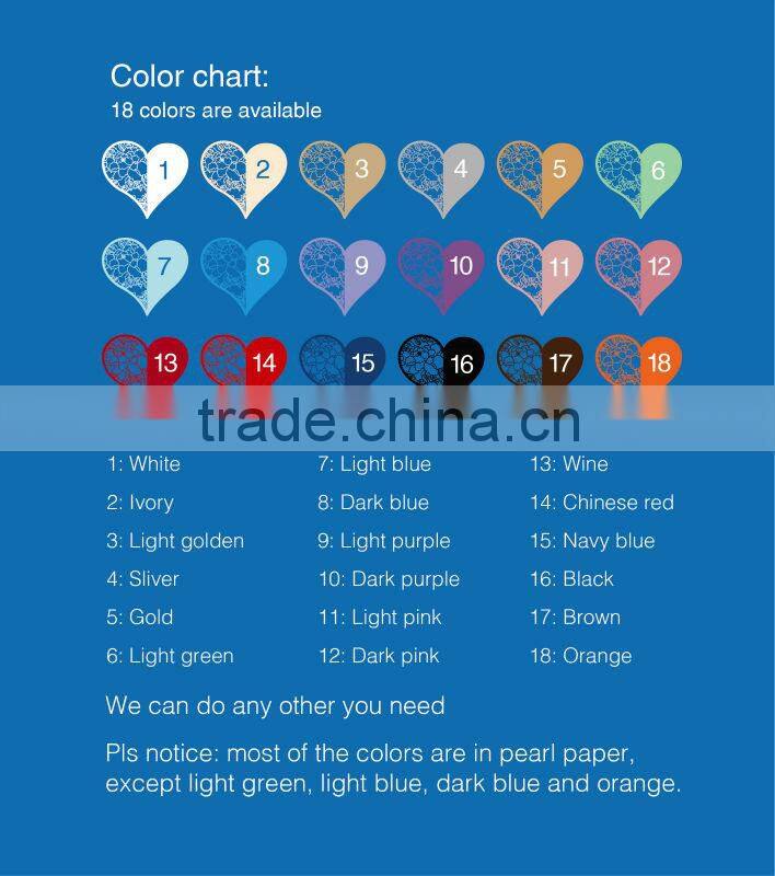 Beautiful Perfume Bottle Pattern Cupcake Wrappers