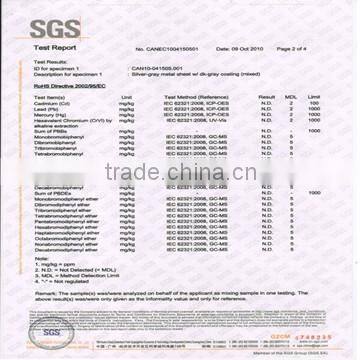 High Quanlity Stainless Steel Filter Strainer