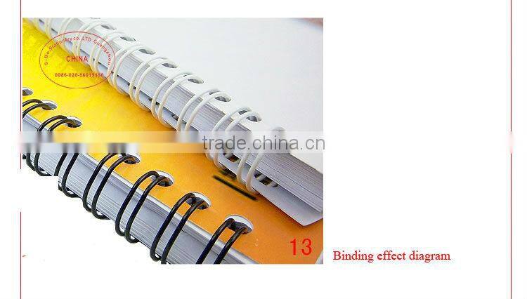 Perfect iron ring binding machine
