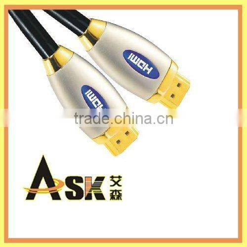 mini HDMI 1.4b cable to HDMI cable